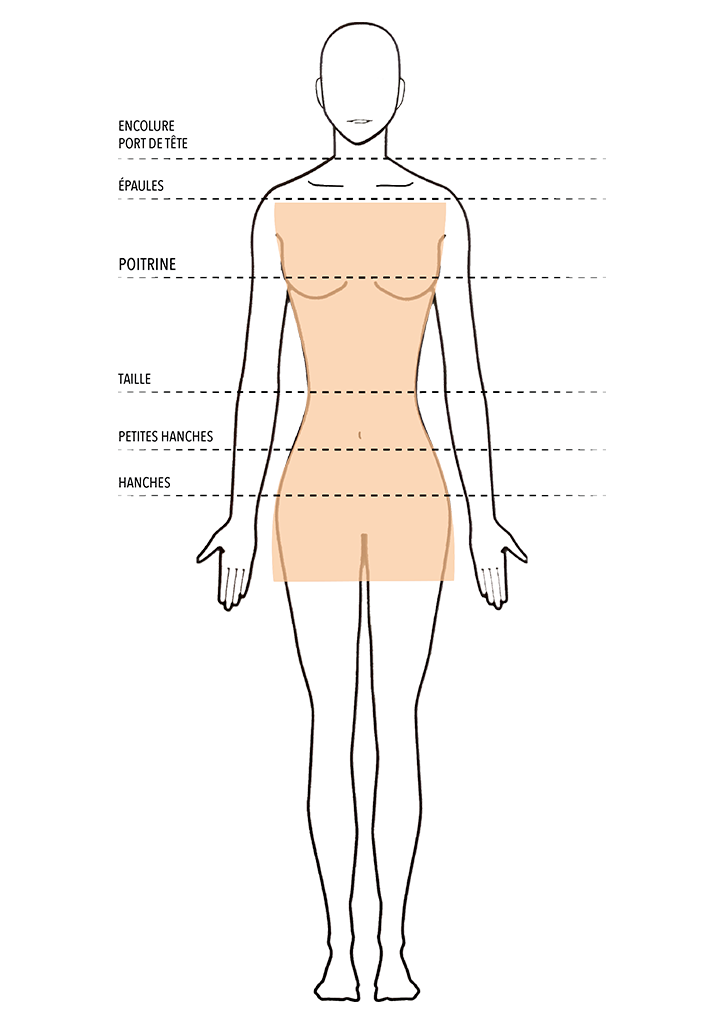 Quels vêtements privilégier pour une morphologie en 8 ?
