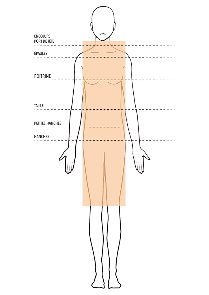 Comment choisir des vêtements adaptés à une morphologie en h ?