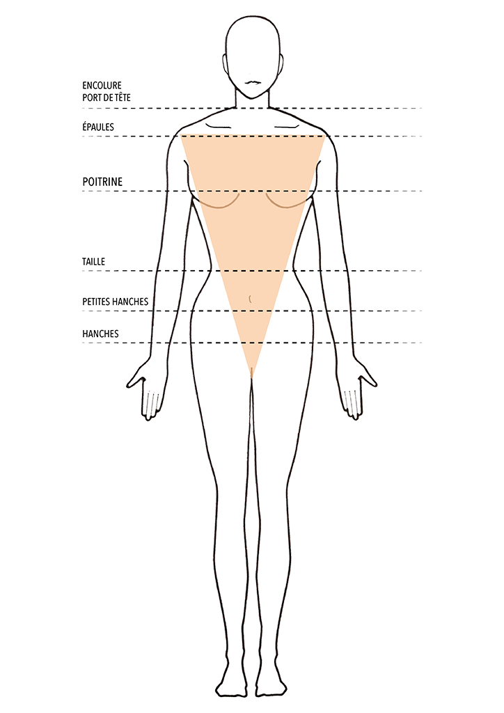 Sublimez votre silhouette en V : Les vêtements qui valorisent vos formes